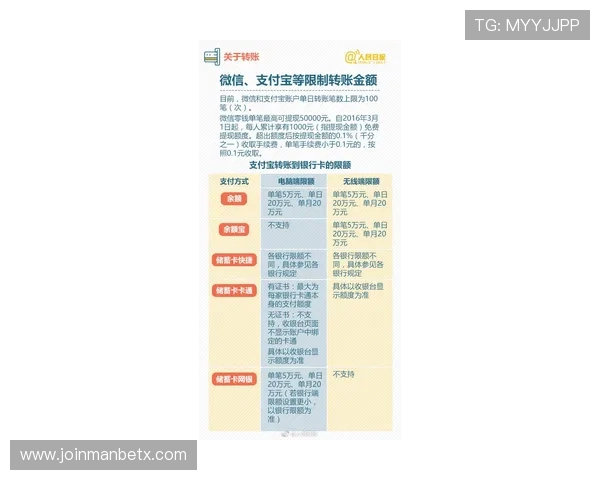 了解B sports开户的详细流程及注意事项确保账户安全