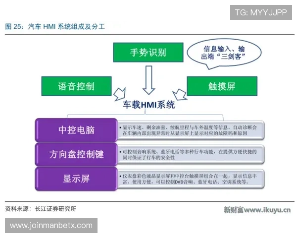 欧博abg平台网页版充值流程详解多种支付渠道支持确保资金快速到账